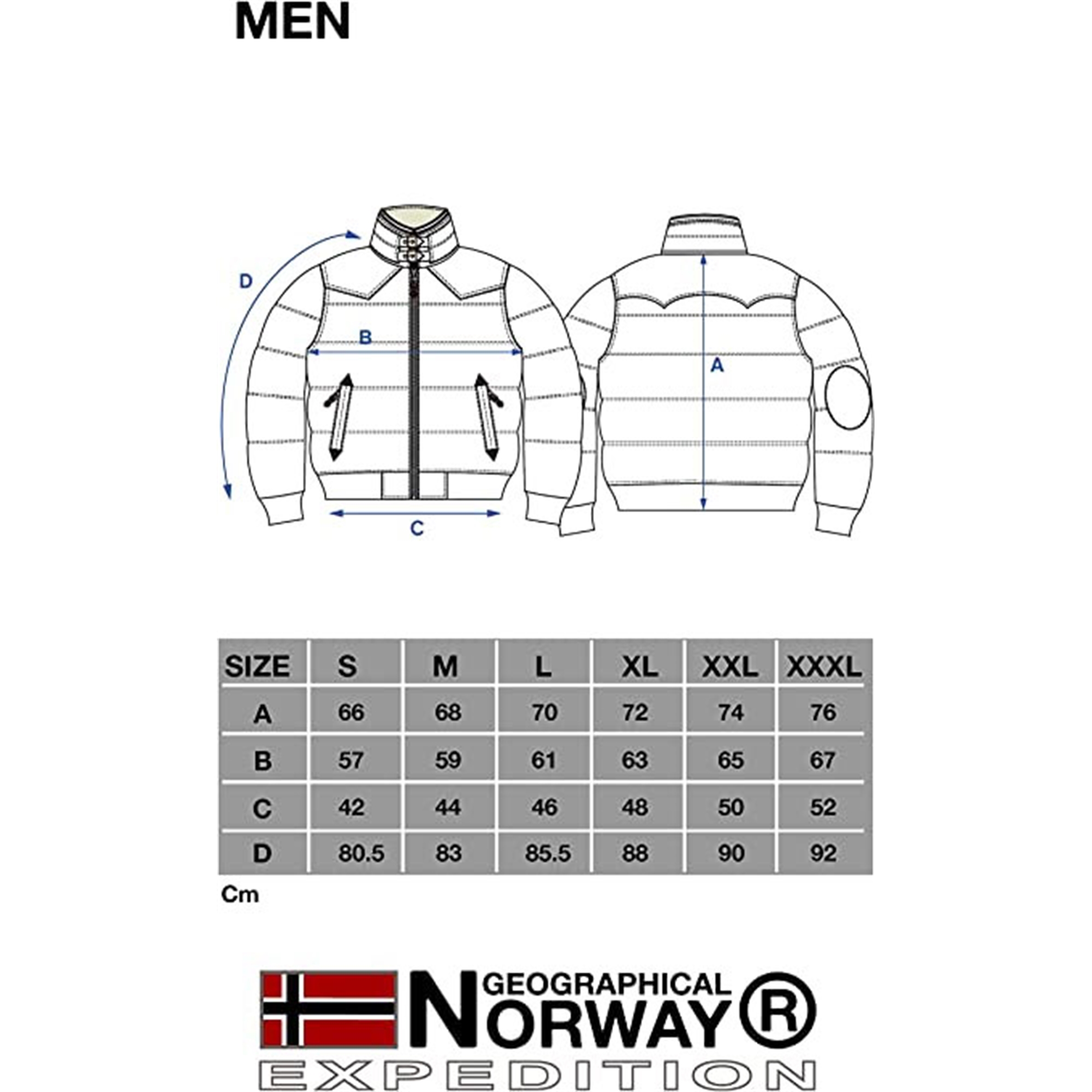 Fino a 60% su Giacca Geographical Norway Abraham